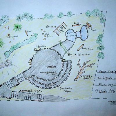 Planung, St. Katharina Altena